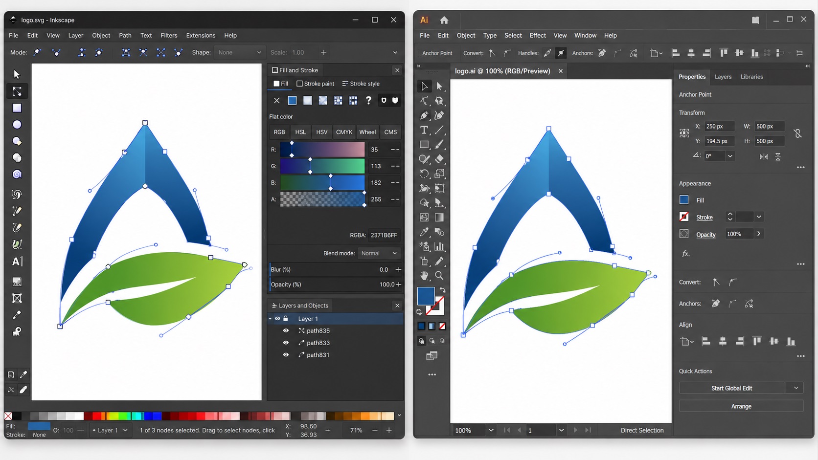 What Inkscape Can and Cannot Do for Vector Work featured image