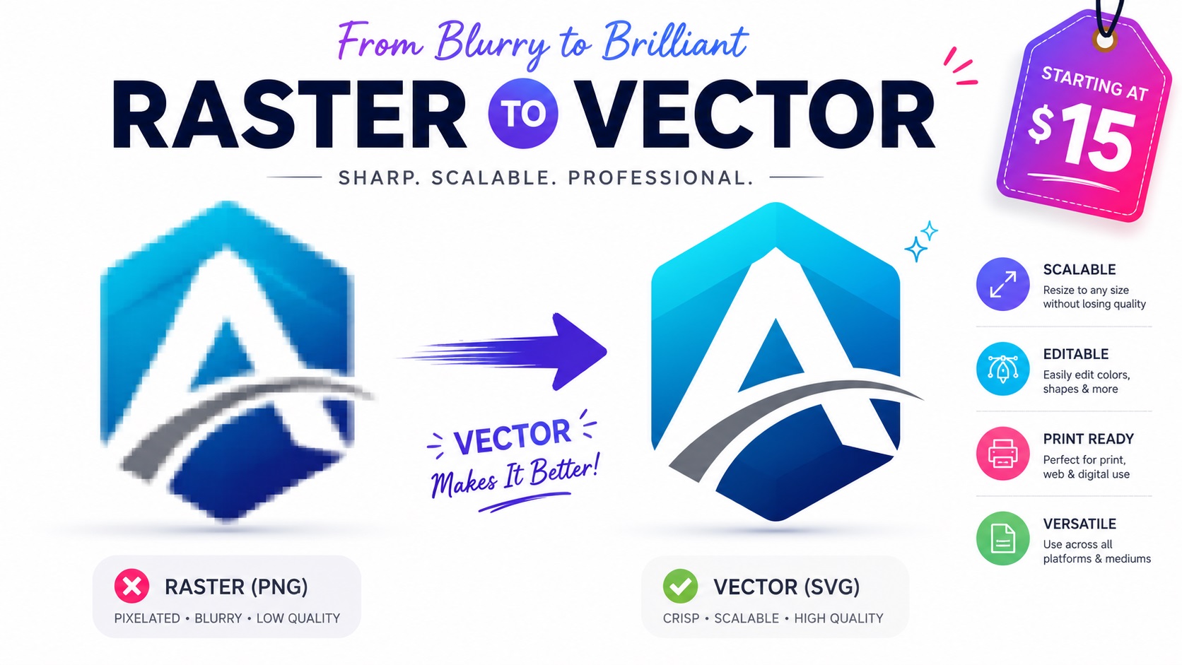 What Is Logo Vectorization and How Much Does It Cost? featured image